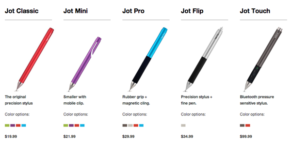 Adonit jot stylus család (Classic, Mini, Pro, Flip és Touch)